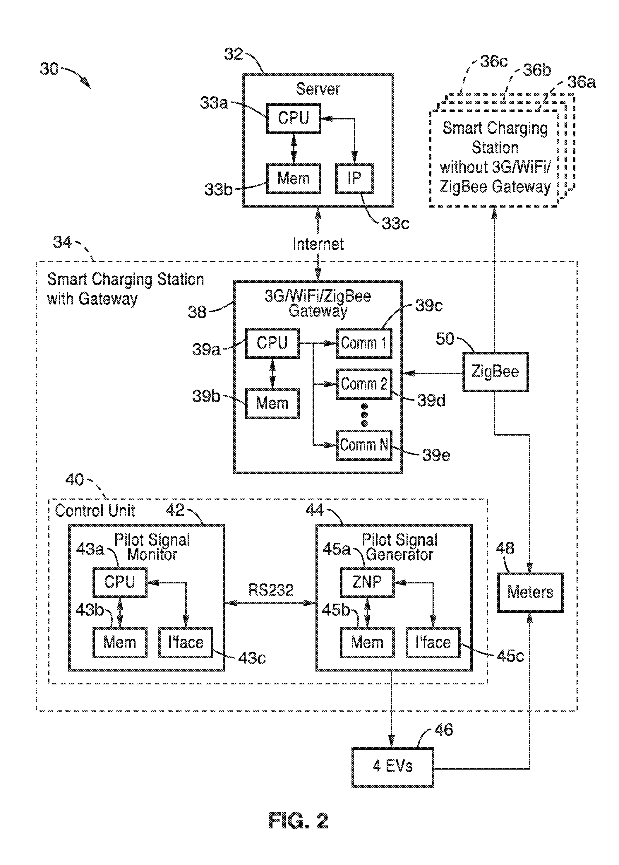 Power control apparatus and methods for electric vehicles