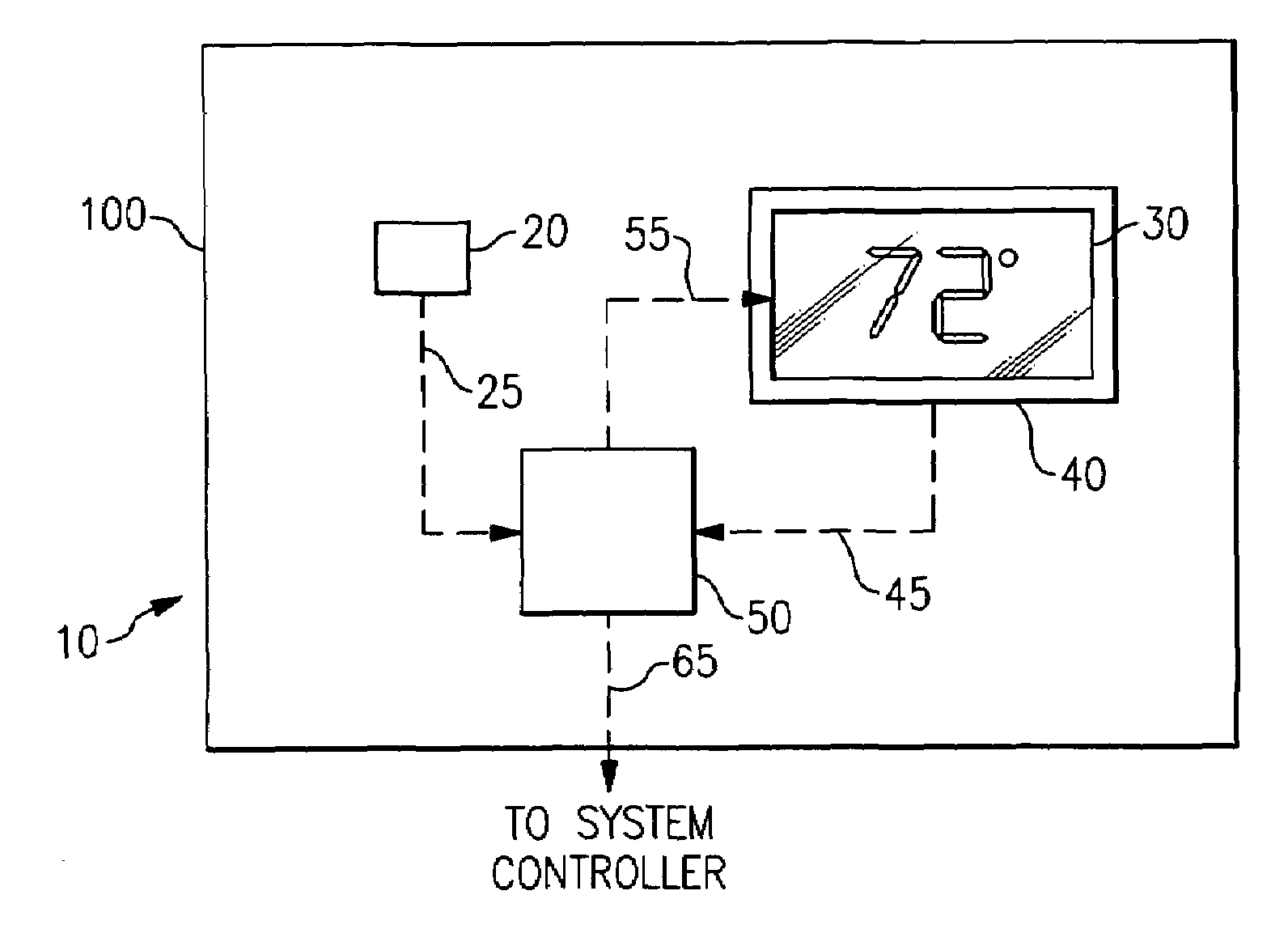 Dynamic correction of sensed temperature