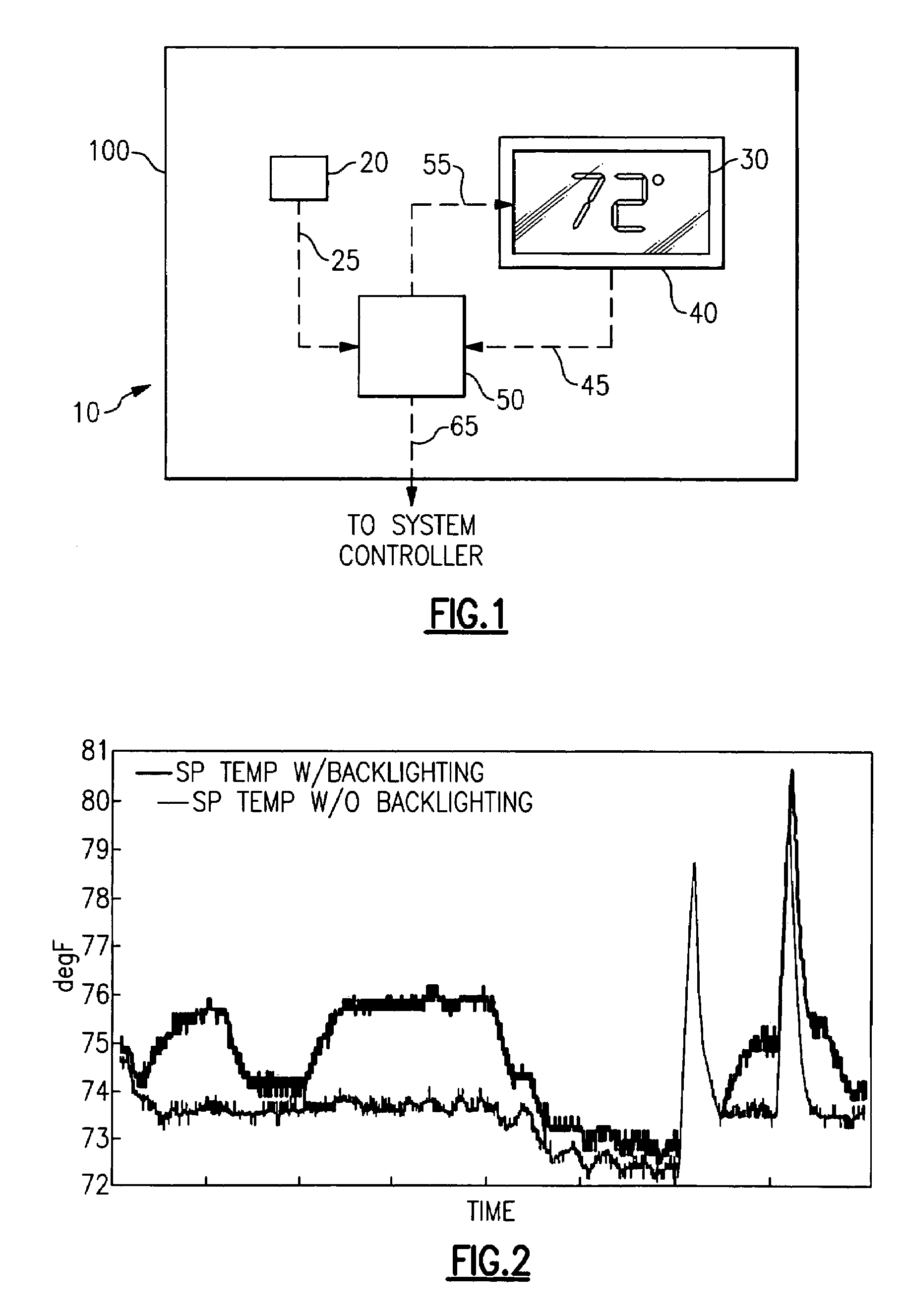 Dynamic correction of sensed temperature