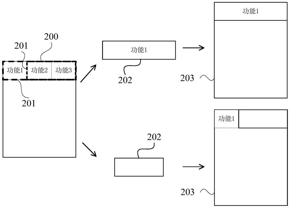 Application program function adjustment method, device, equipment and storage medium