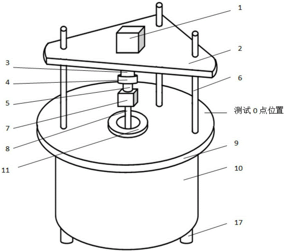 High-gradient high-intensity magnetic field magnetic suspension characteristic test technology