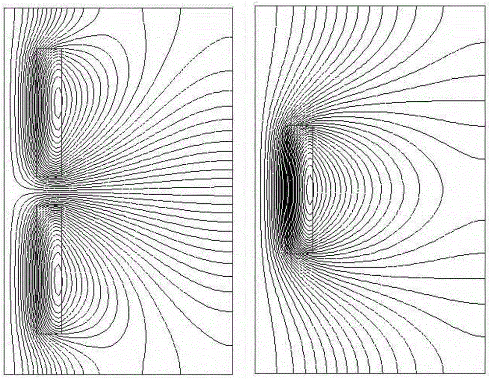 High-gradient high-intensity magnetic field magnetic suspension characteristic test technology