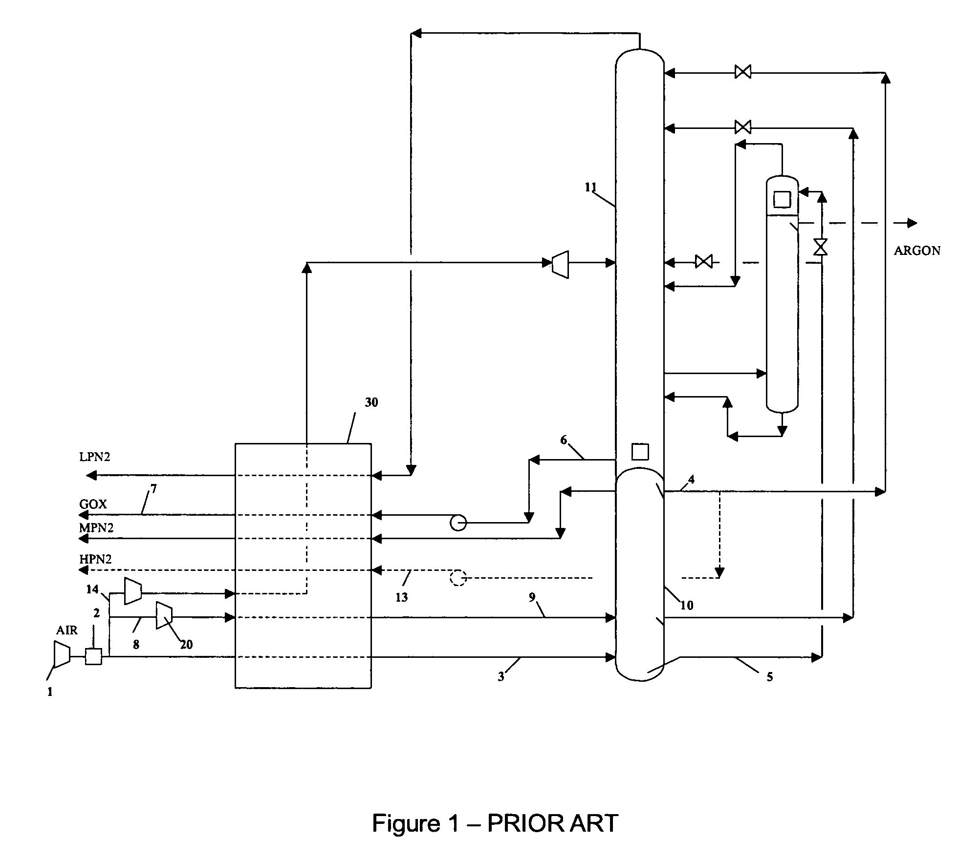 Cryogenic air separation process and apparatus