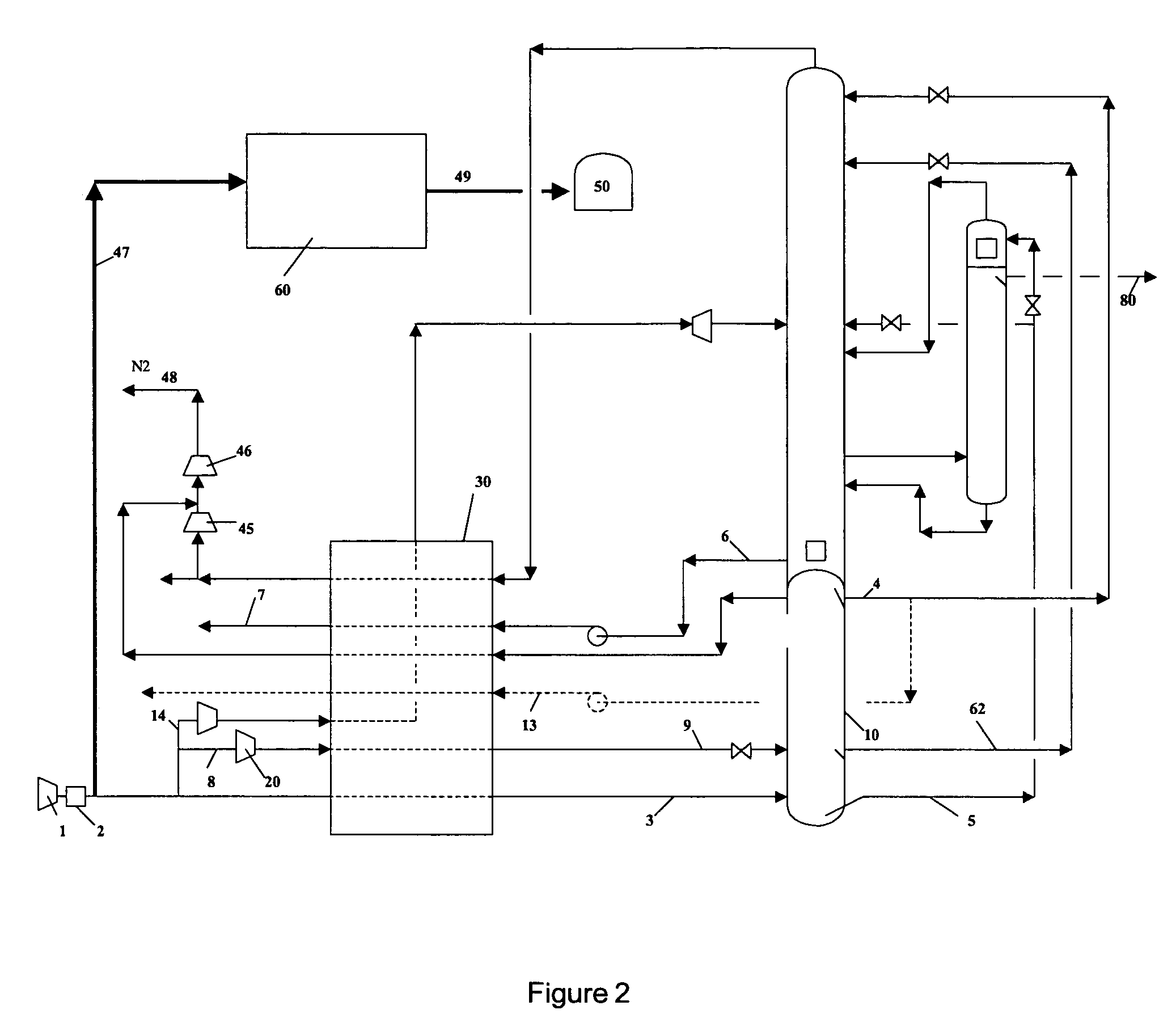 Cryogenic air separation process and apparatus