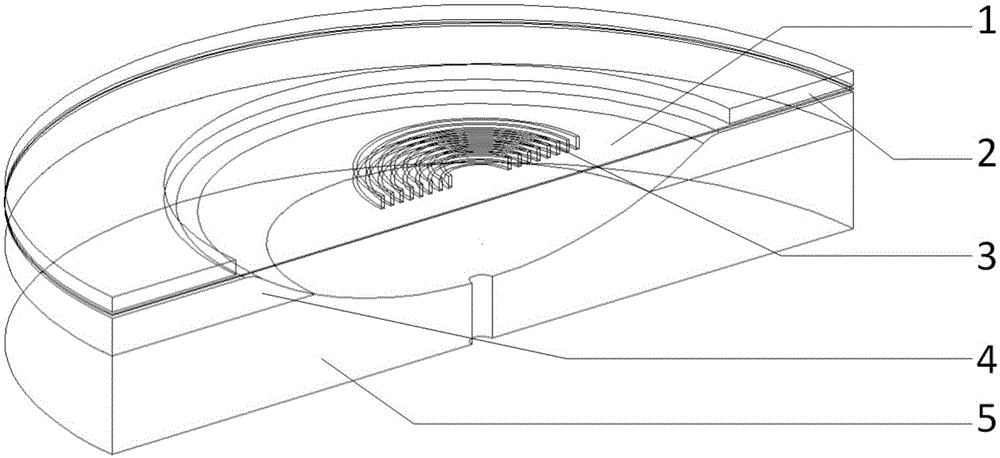 Hierarchically-controlled electromagnetic incremental forming method