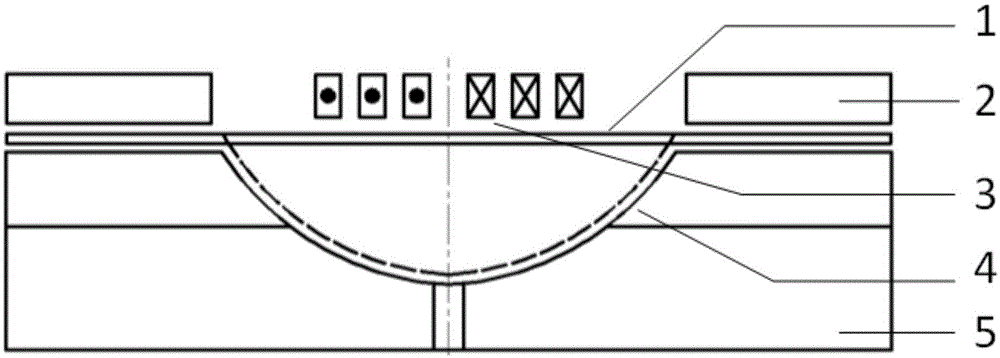 Hierarchically-controlled electromagnetic incremental forming method