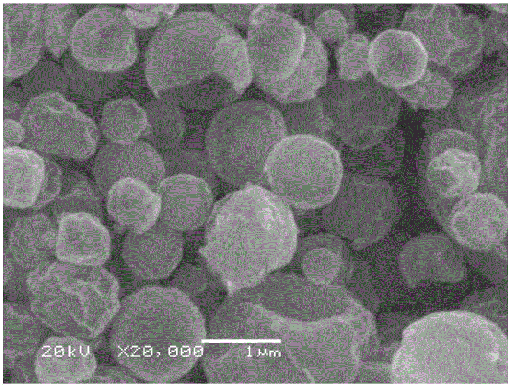 Modified nickel oxide negative material and preparation method thereof