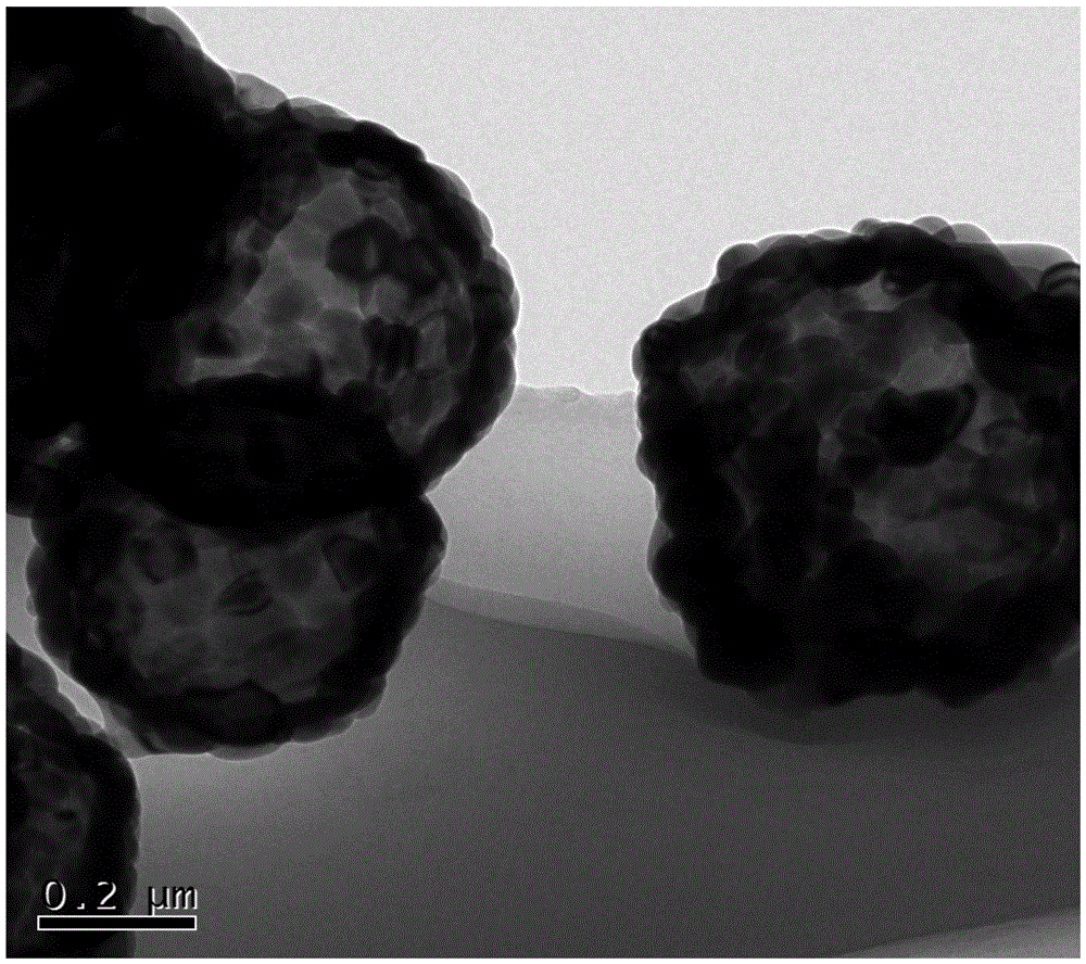 Modified nickel oxide negative material and preparation method thereof