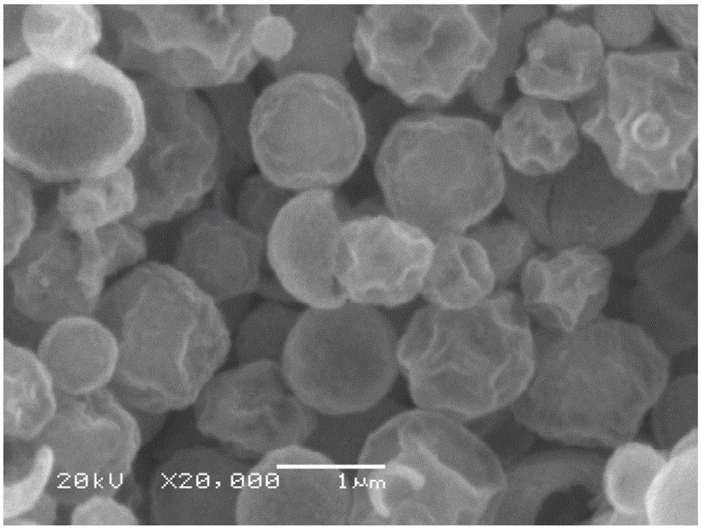 Modified nickel oxide negative material and preparation method thereof