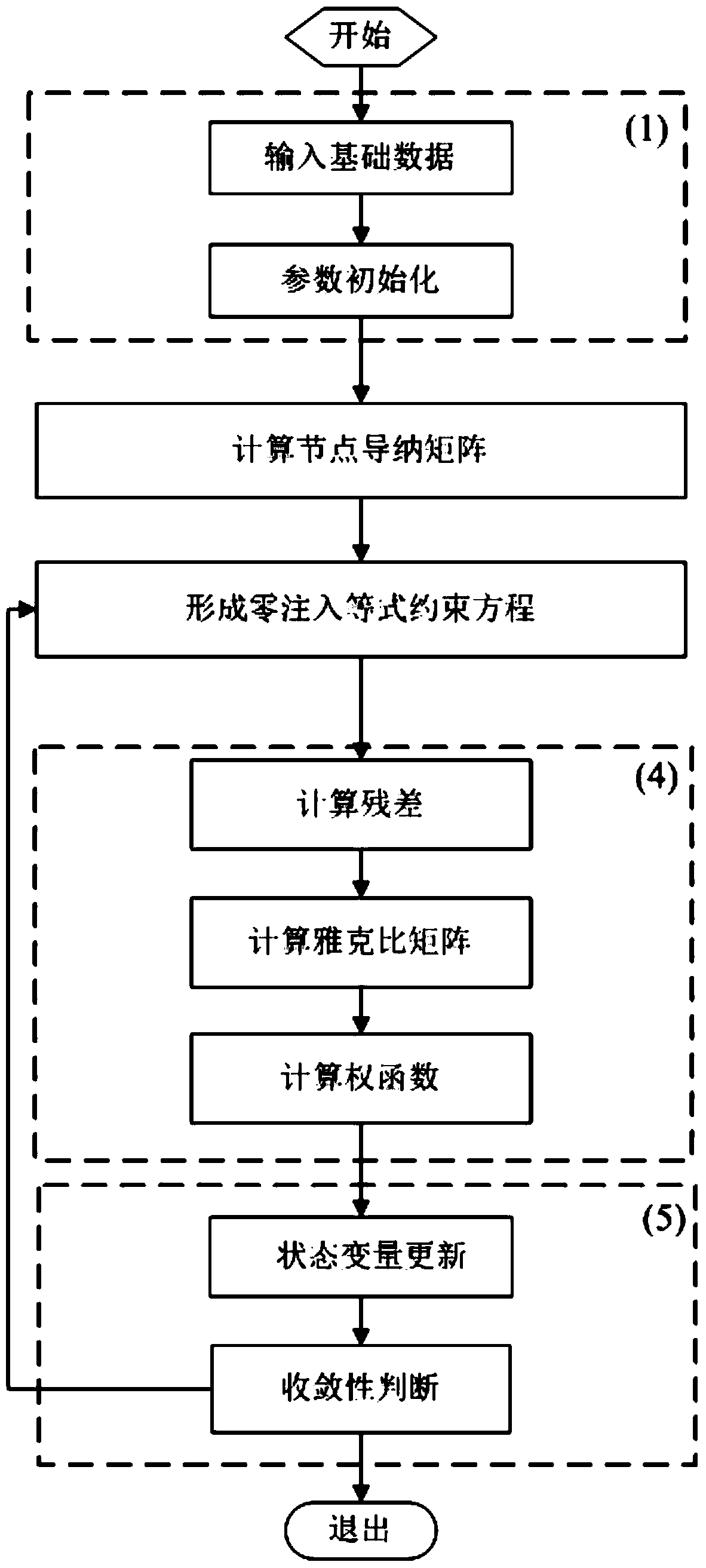 A Weighted Function Least Squares State Estimation Method Based on Residual Normalization