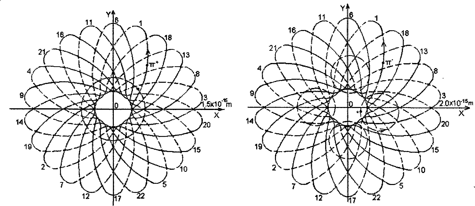 Nuclear force constrain inertial guidance cold nucleus fusion stack and ion speed-governing dc transformer