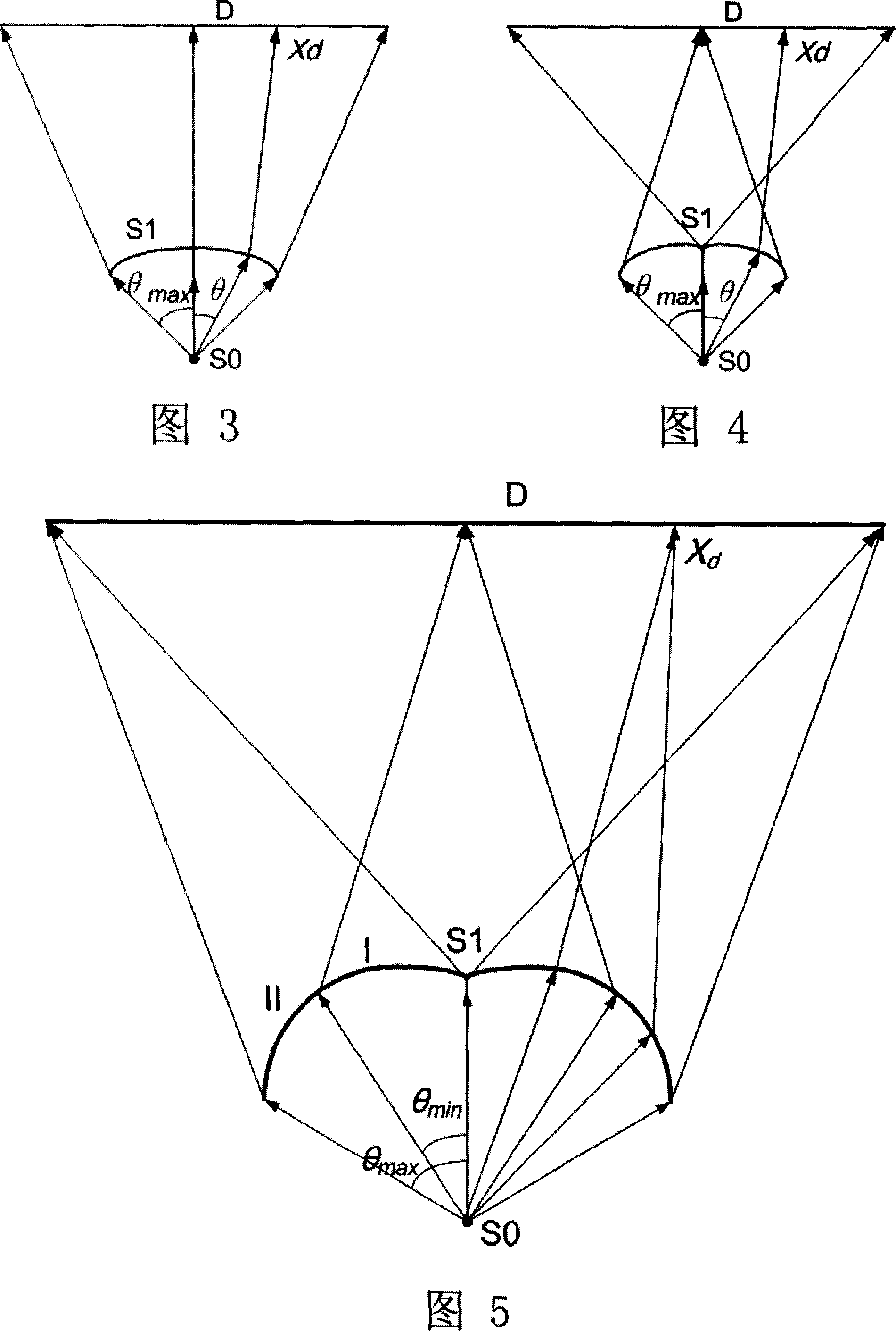 Refraction free curve design method for uniform lighting and its lens