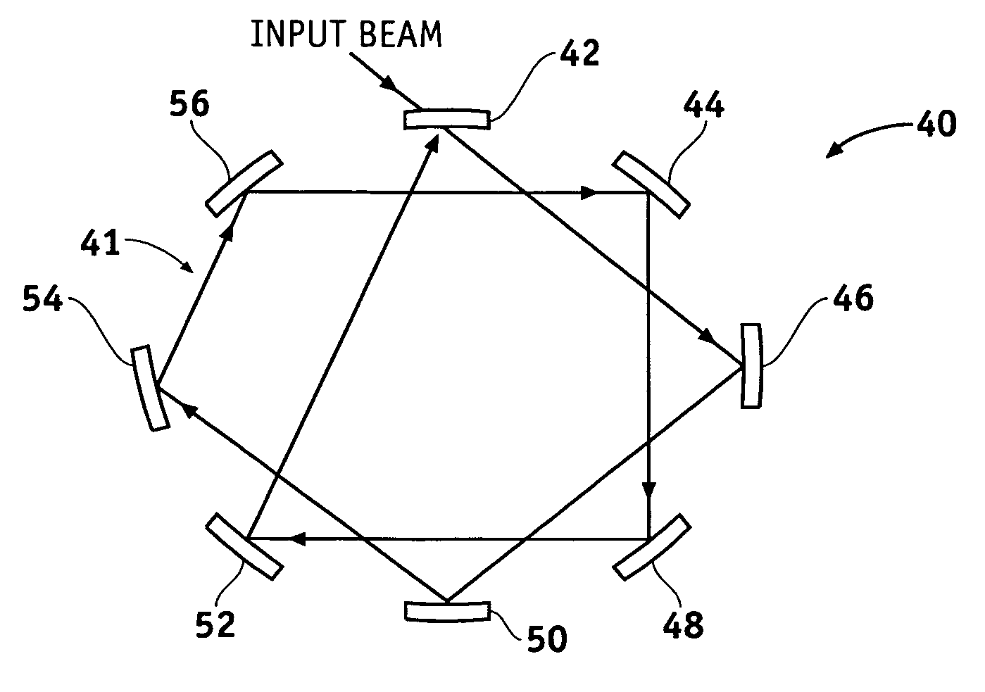 Optical gyro with free space resonator and method for sensing inertial rotation rate