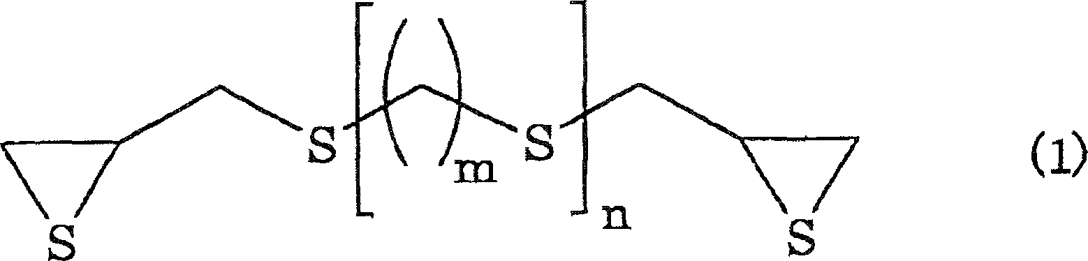 Composition for resin