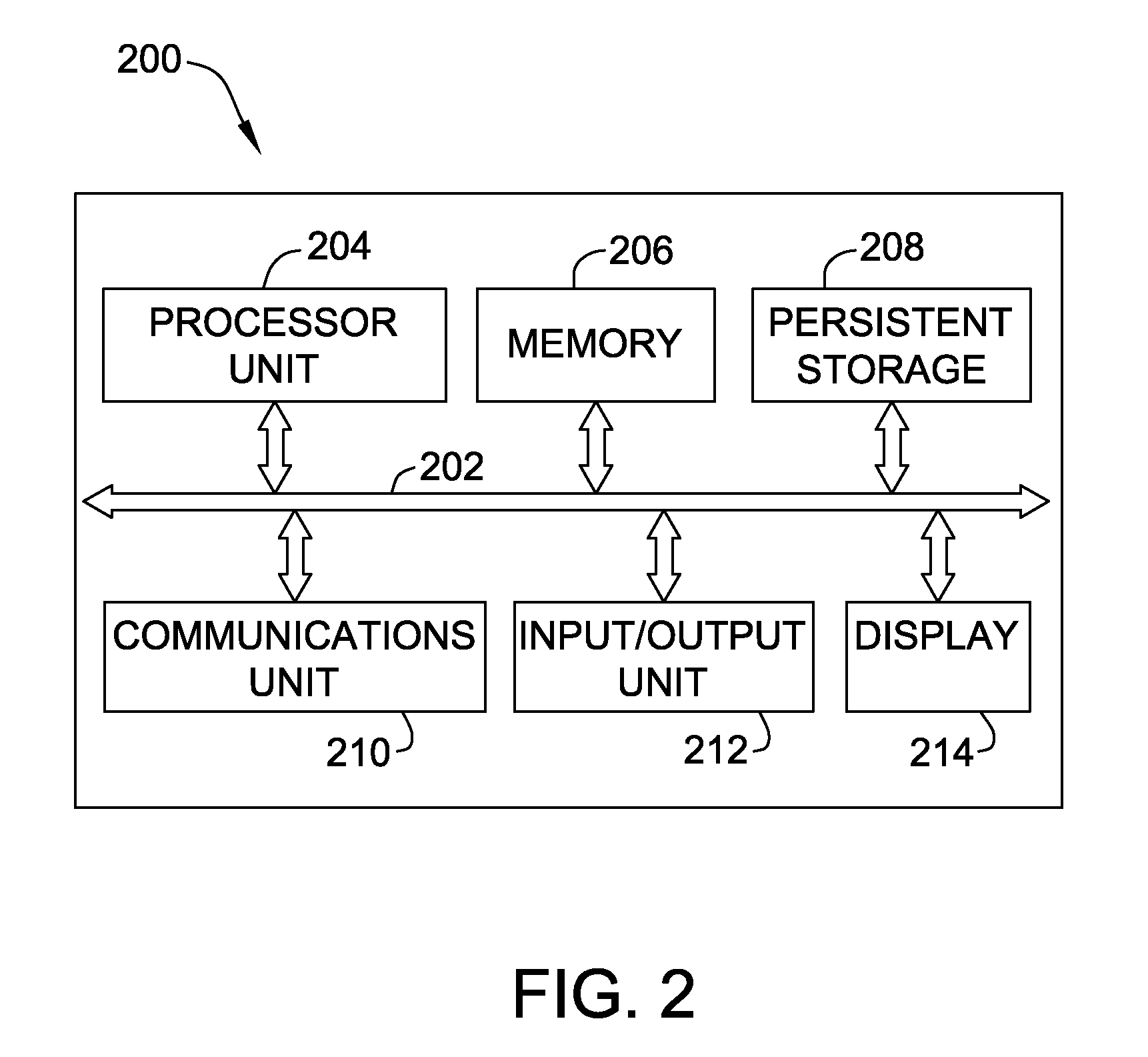 Methods and systems for vehicle broadband connection to a data network