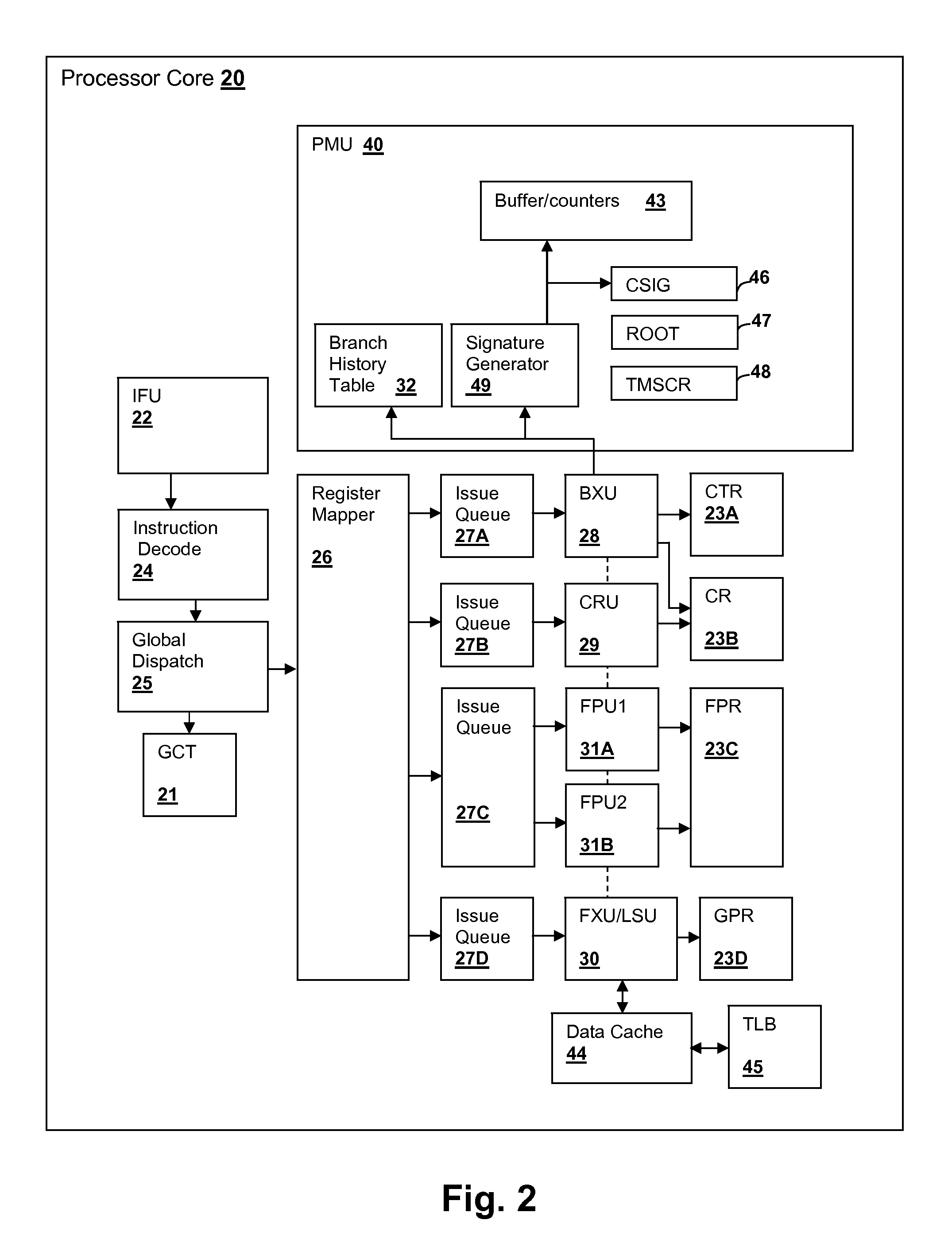 Hardware-assisted program trace collection with selectable call-signature capture