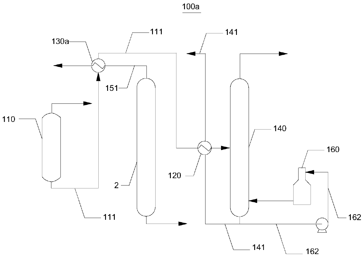 Catalytic reforming energy-saving system, catalytic reforming energy-saving method and catalytic reforming reaction system