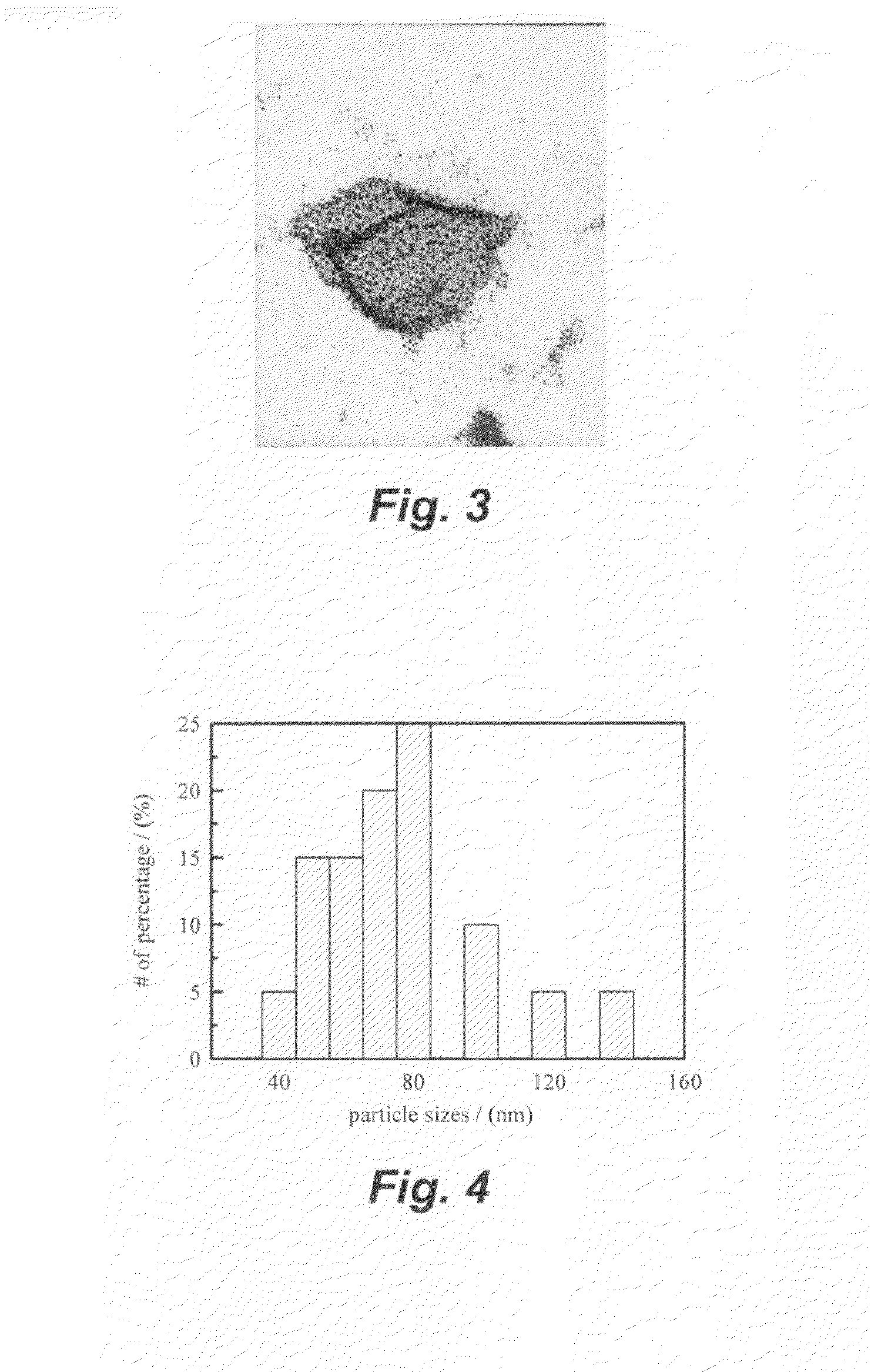 Processing method for nano-miniaturizing chitosan of modifying property