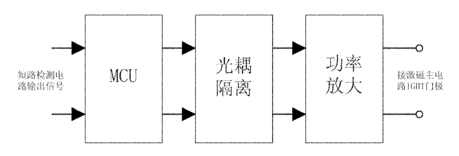 Device and method for assisting gas metal arc welding by using externally applied magnetic fields