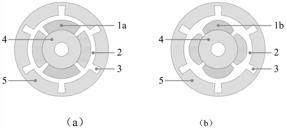 A magnetic field optimization method for surface-mounted permanent magnet motors with unequal-thickness magnetic poles