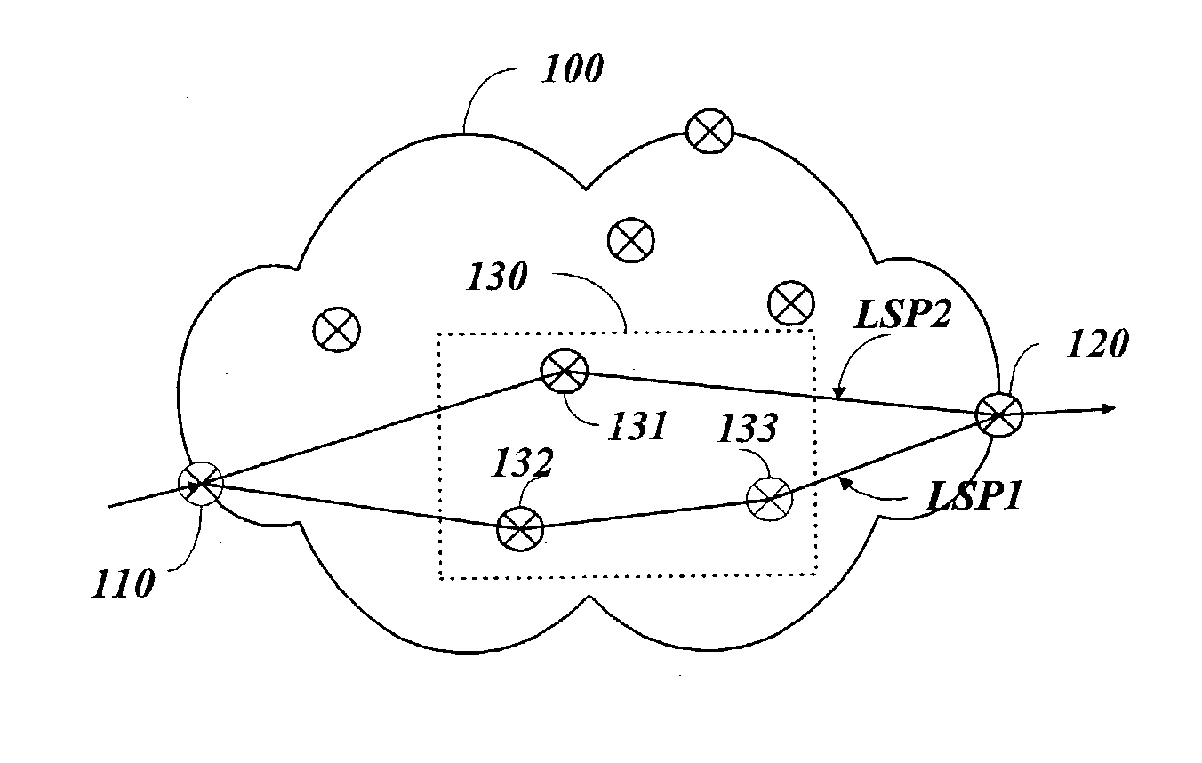 Method of routing point-to-multipoint traffic on an MPLS network