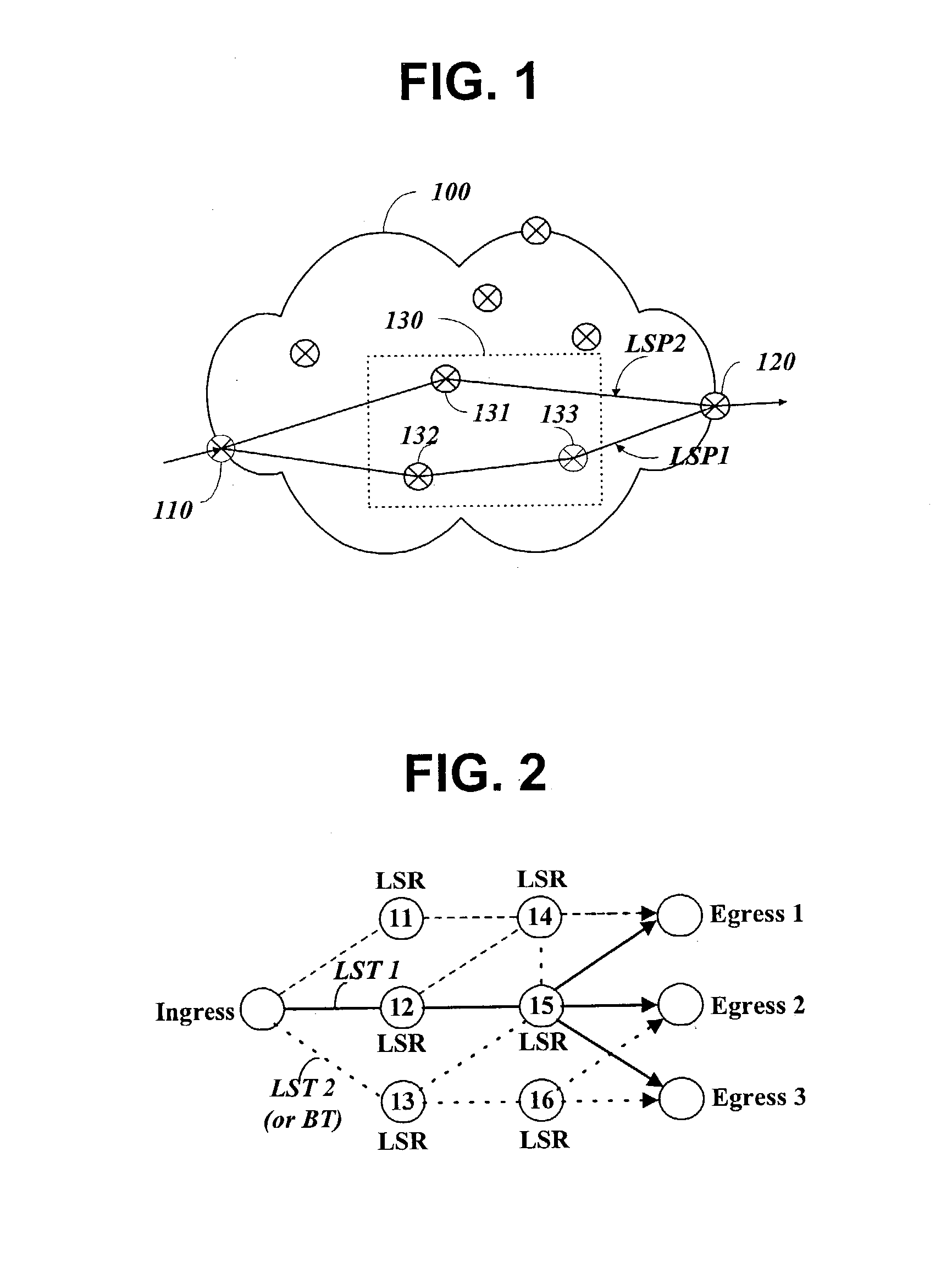 Method of routing point-to-multipoint traffic on an MPLS network