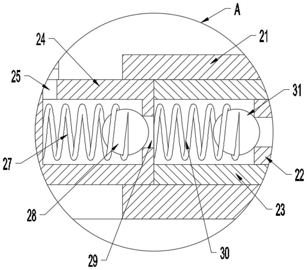 An auxiliary device for elevator maintenance