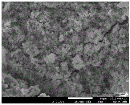 Cubic-phase Ca2Si thermoelectric material and preparation method thereof