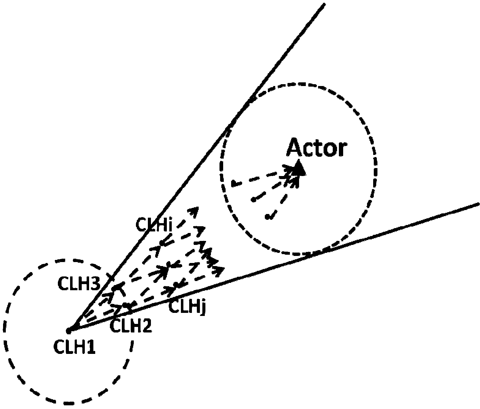 Method for monitoring and controlling growth parameters of facility crops based on wireless sensor executing network