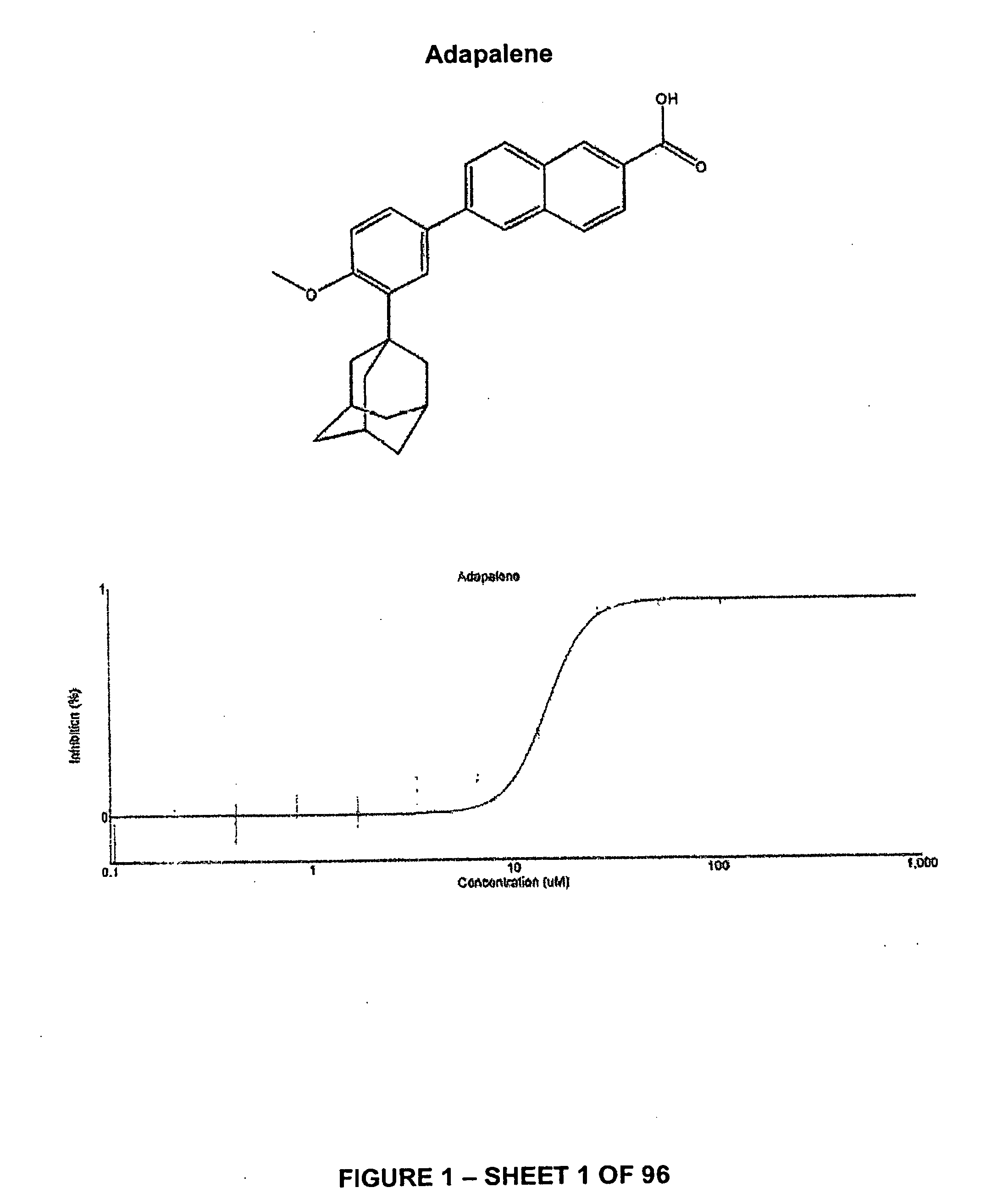 Compositions and methods for treatment for neoplasms