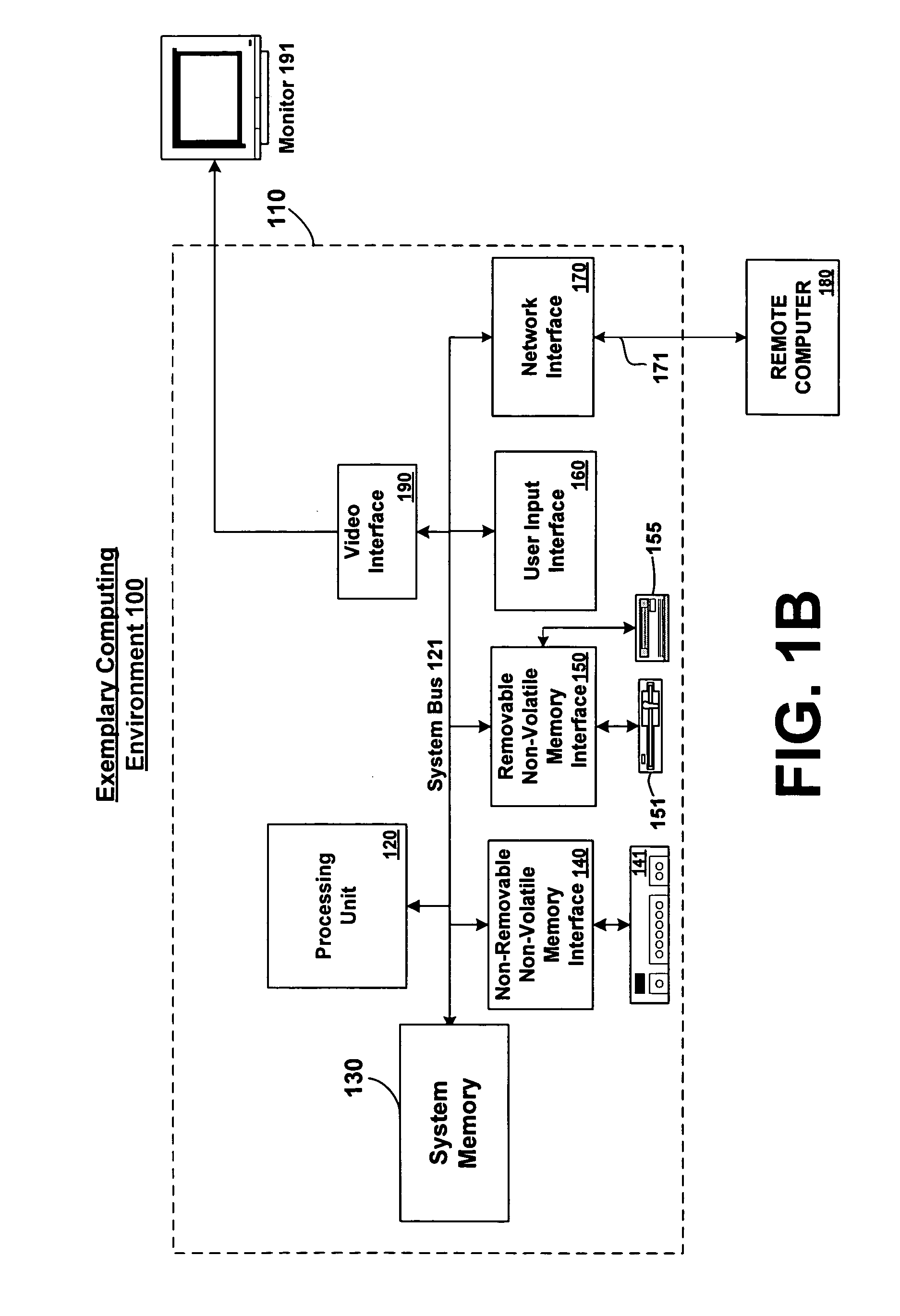 Systems and methods for indexing content for fast and scalable retrieval