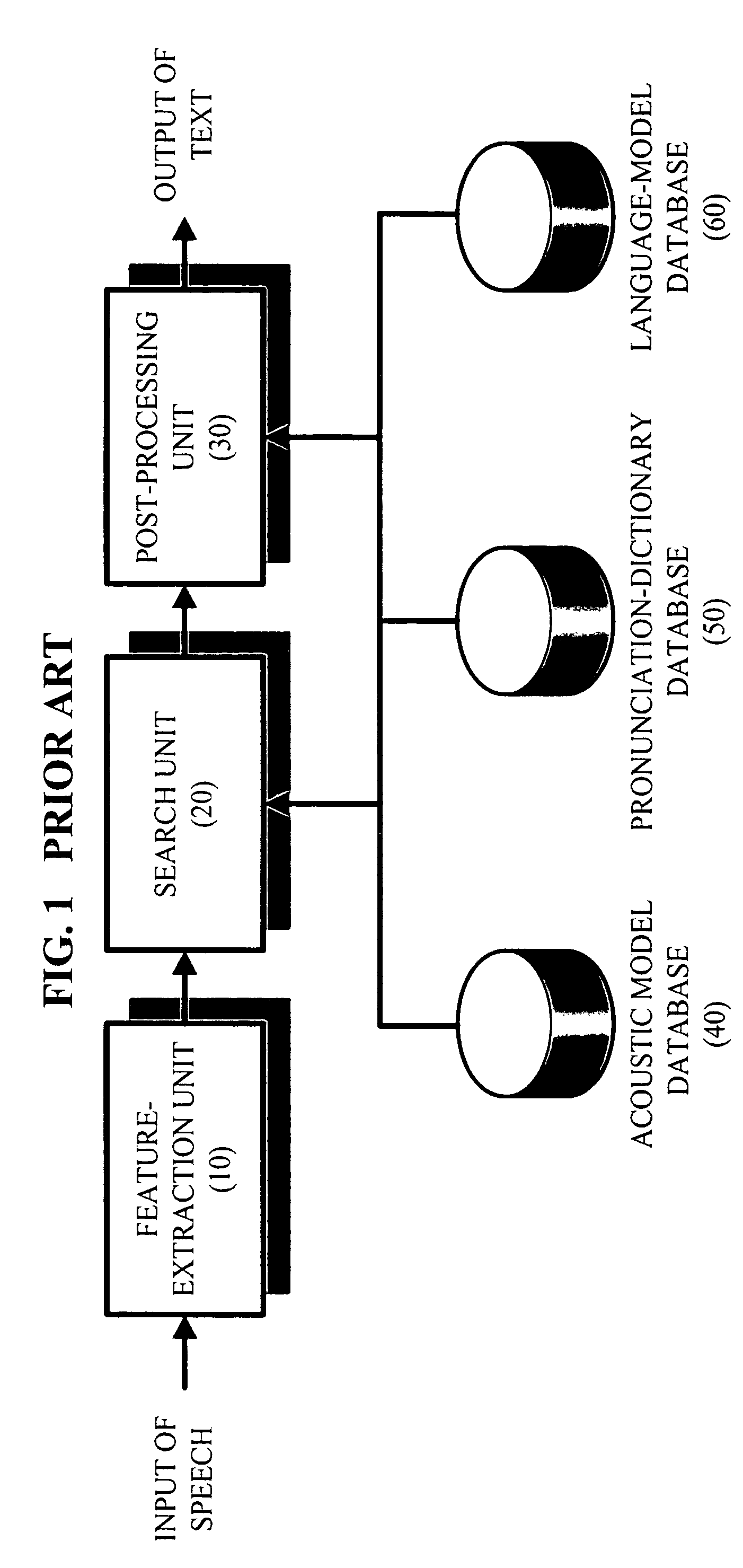 Device, method, and medium for establishing language model for expanding finite state grammar using a general grammar database