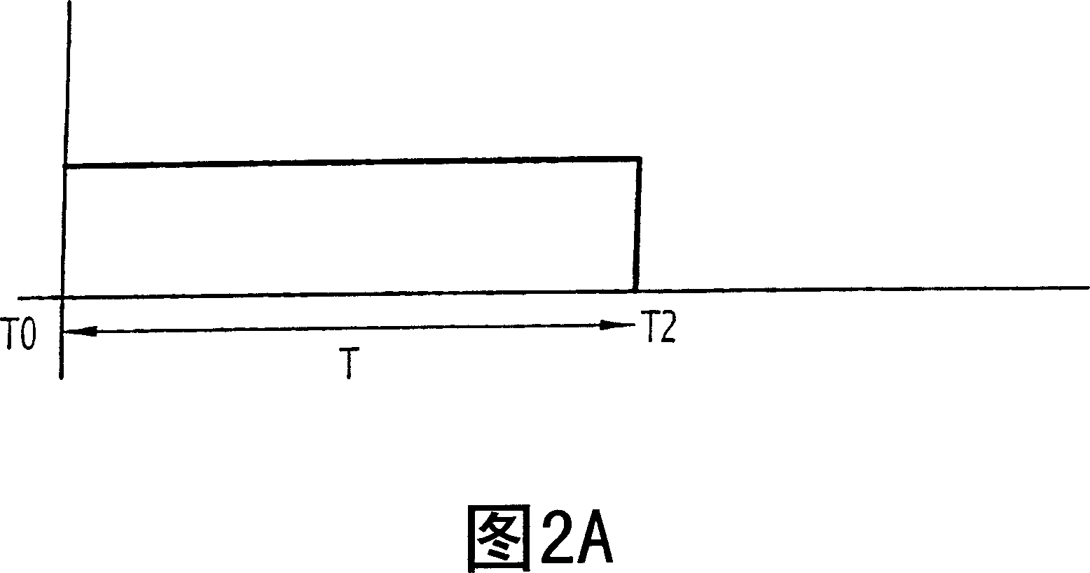 Method and device for filling a container with a predetermined quantity of fluid and related filling machine