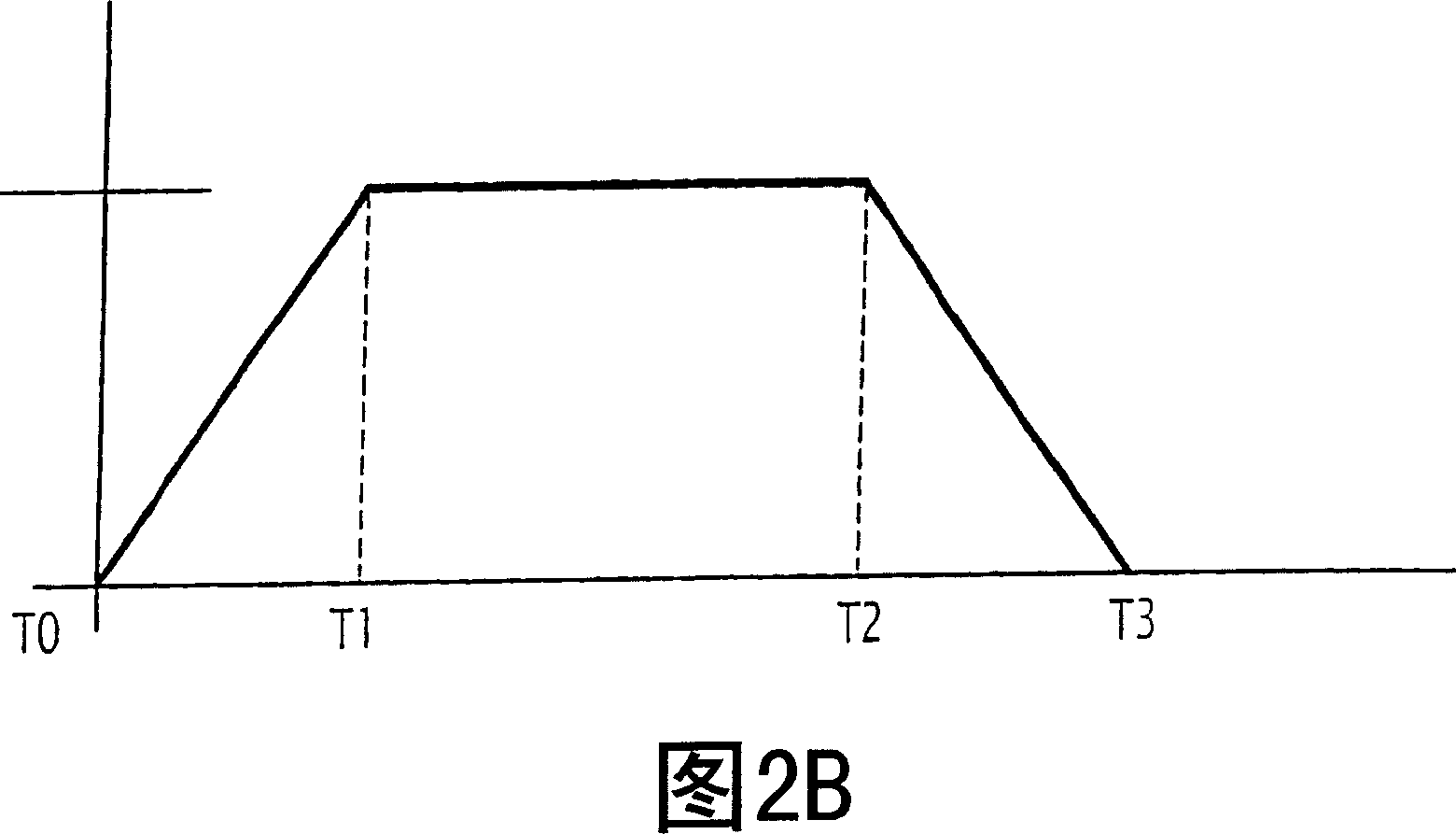 Method and device for filling a container with a predetermined quantity of fluid and related filling machine