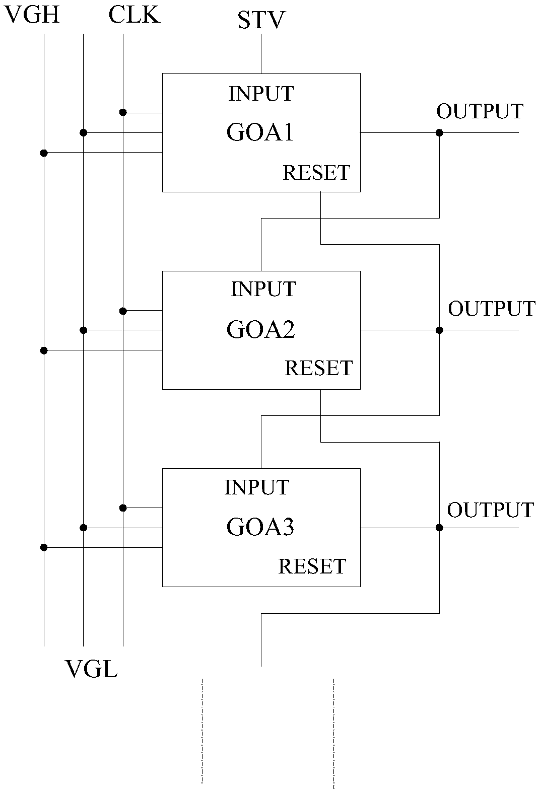 Grid driving circuit and driving method thereof