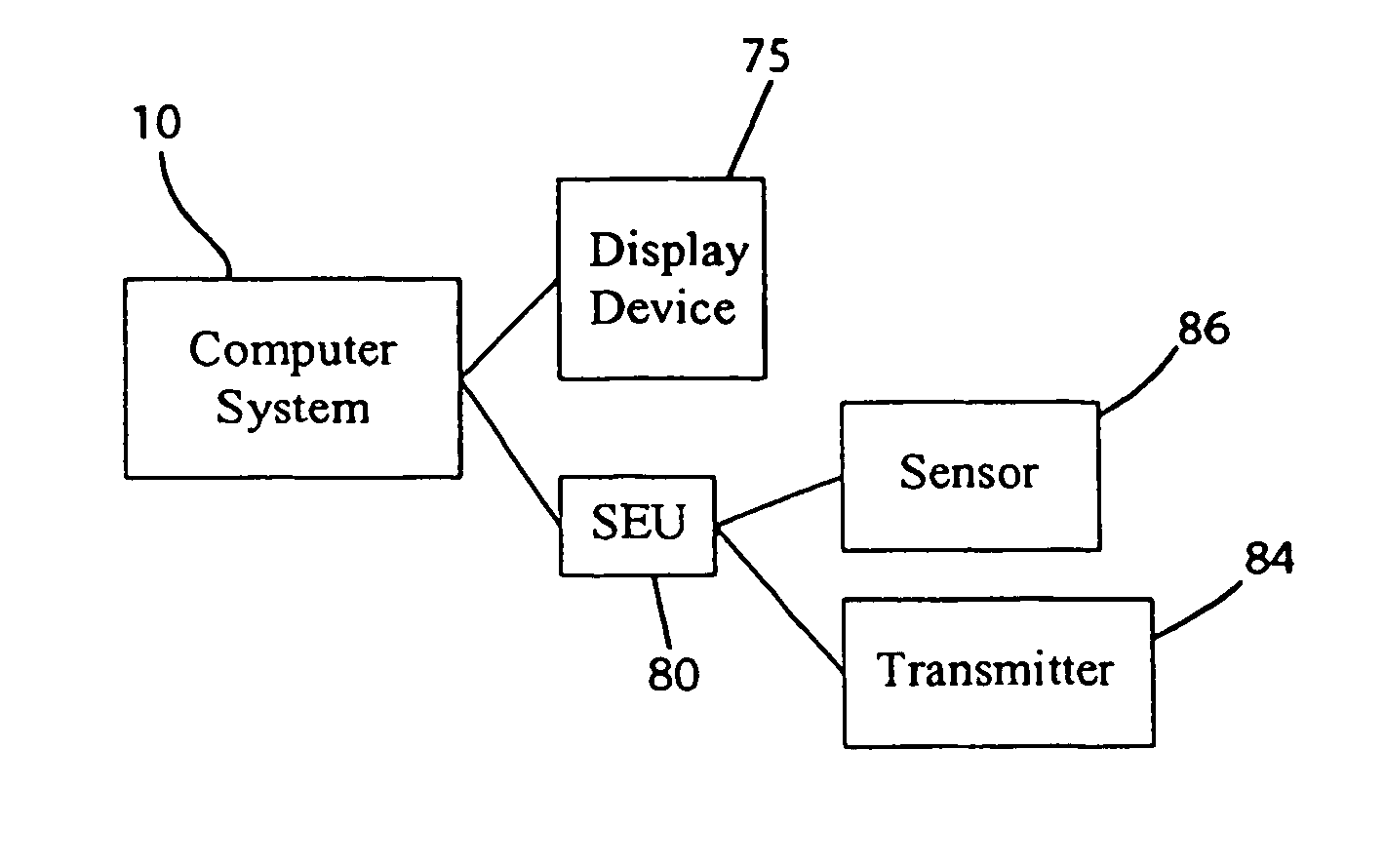 Audio-visual three-dimensional input/output