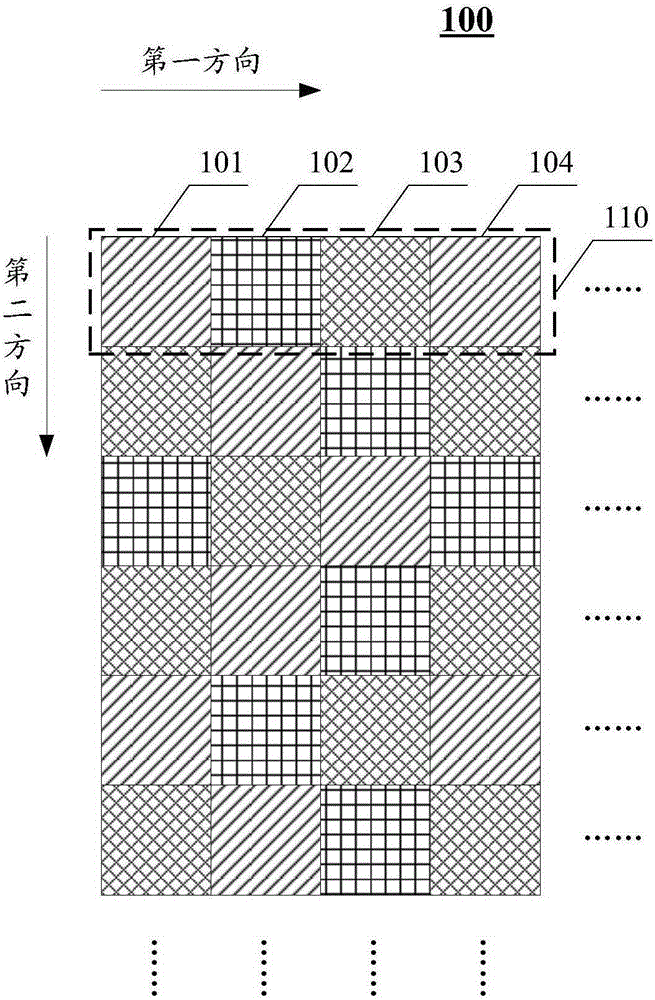 Method and device for image rim modification