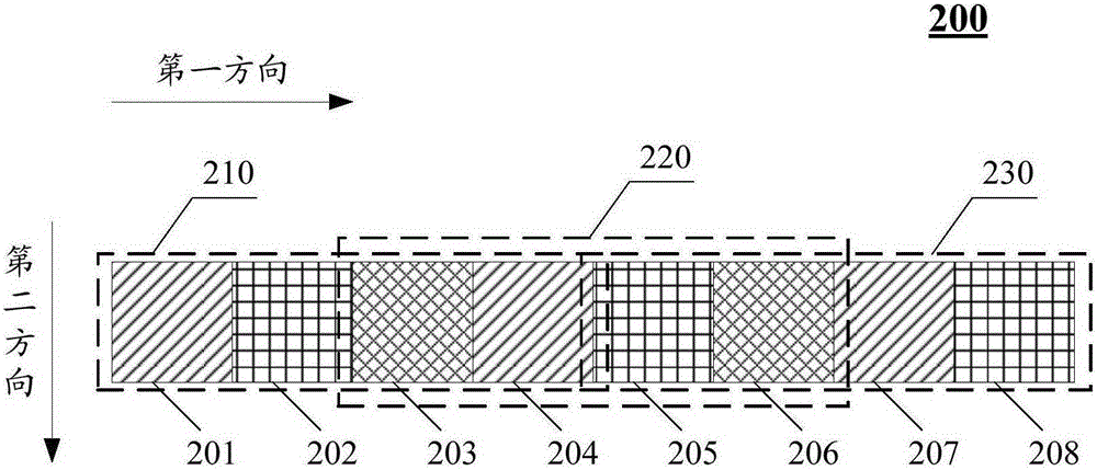 Method and device for image rim modification