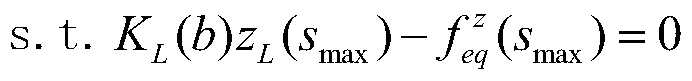 An automobile bumper mask size optimization method based on an equivalent static load method