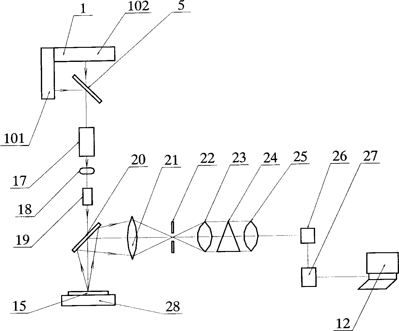 Multispectral imaging gene chip scanning instrument