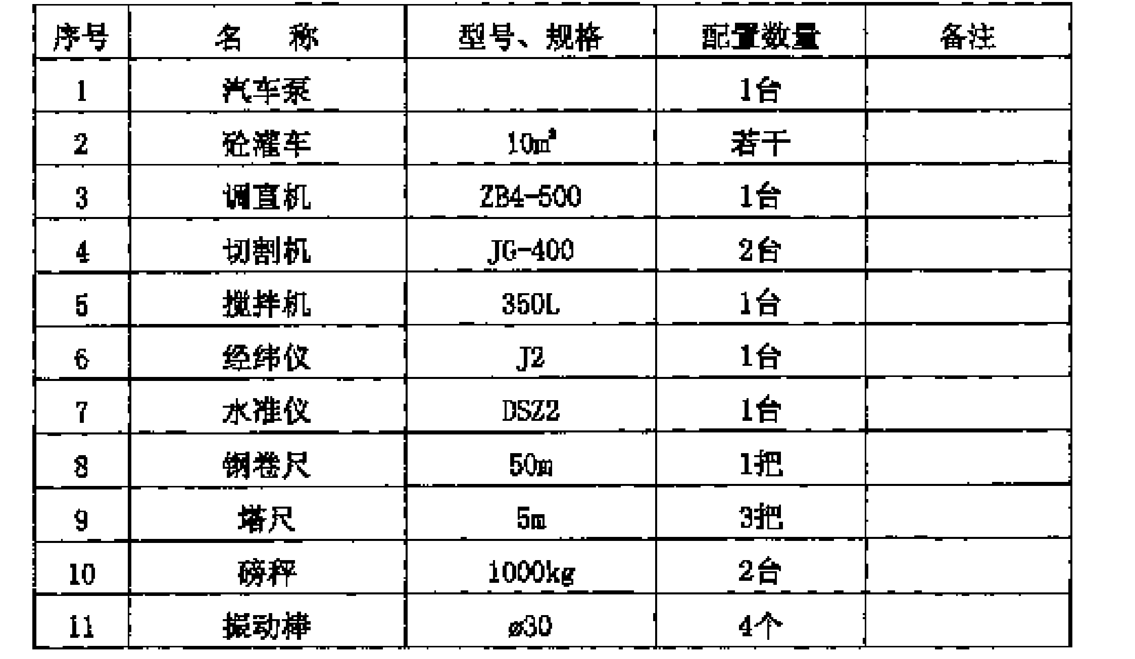 Construction method for concrete shaft wall module masonry