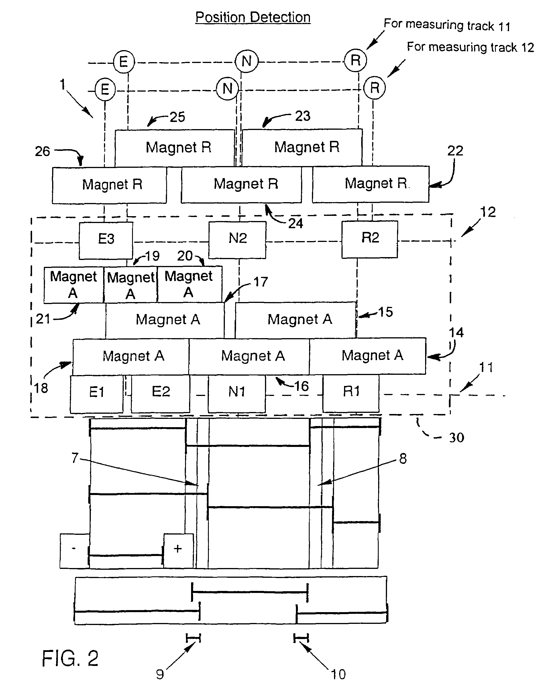 Sensor system for the control of an automatic transmission