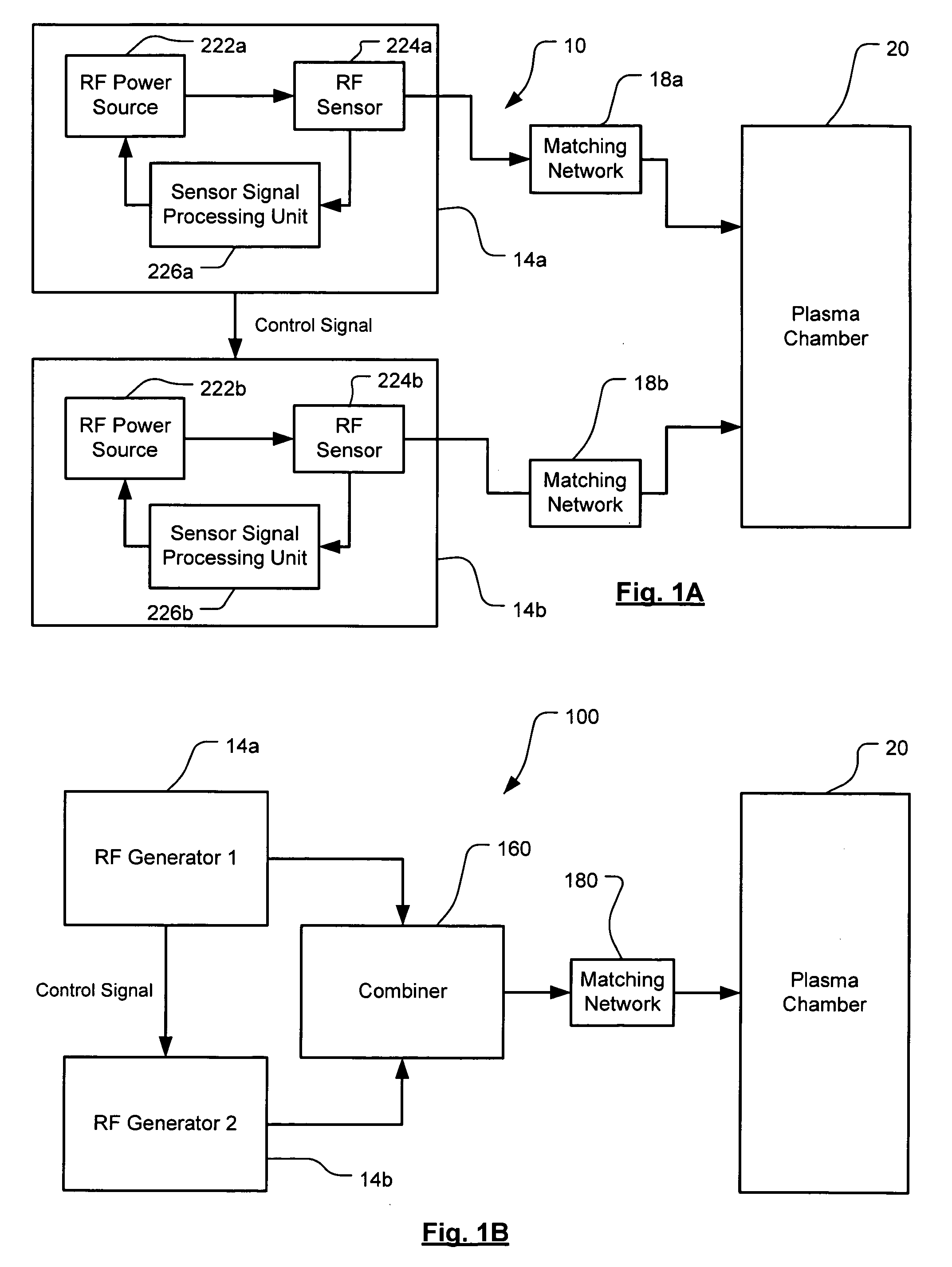 Phase and frequency control of a radio frequency generator from an external source