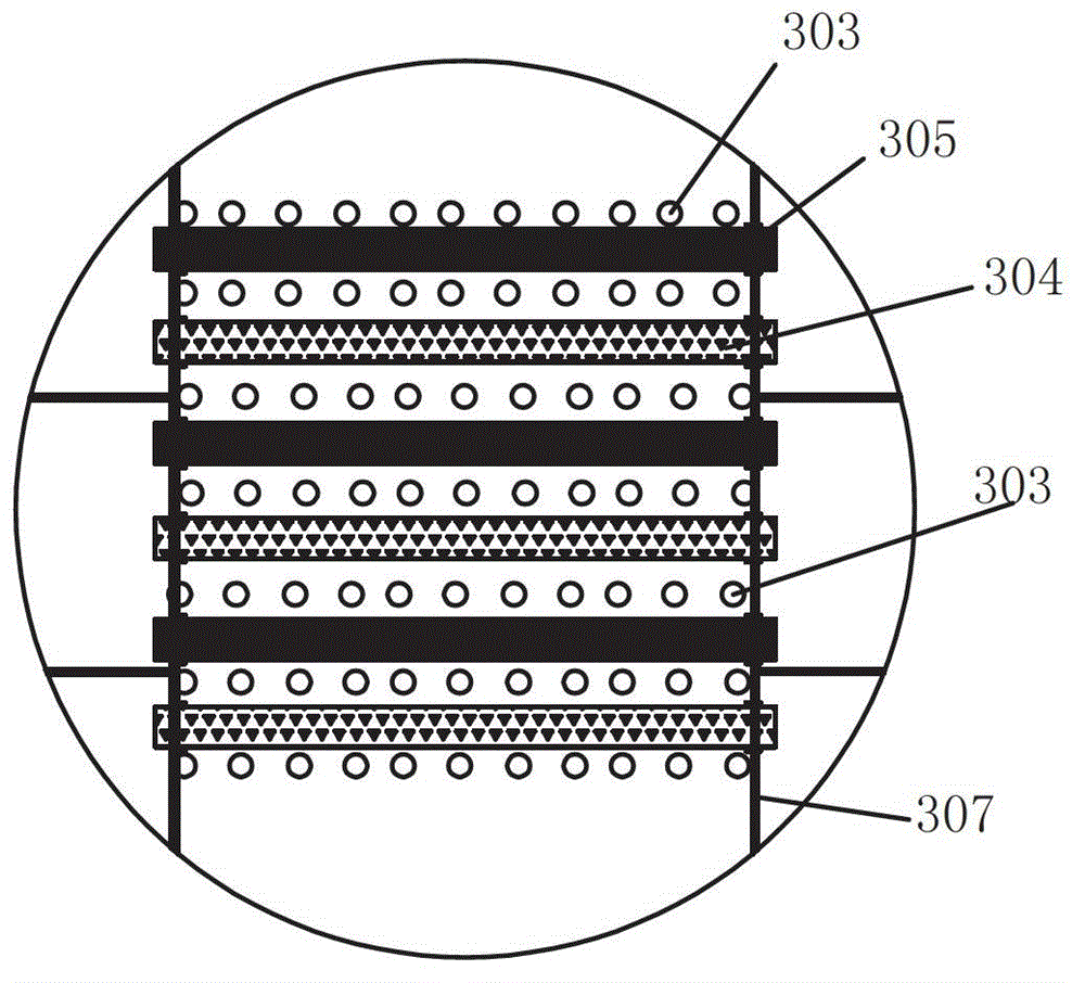 Coupling type coking wastewater advanced treatment process and coupling type coking wastewater advanced treatment device