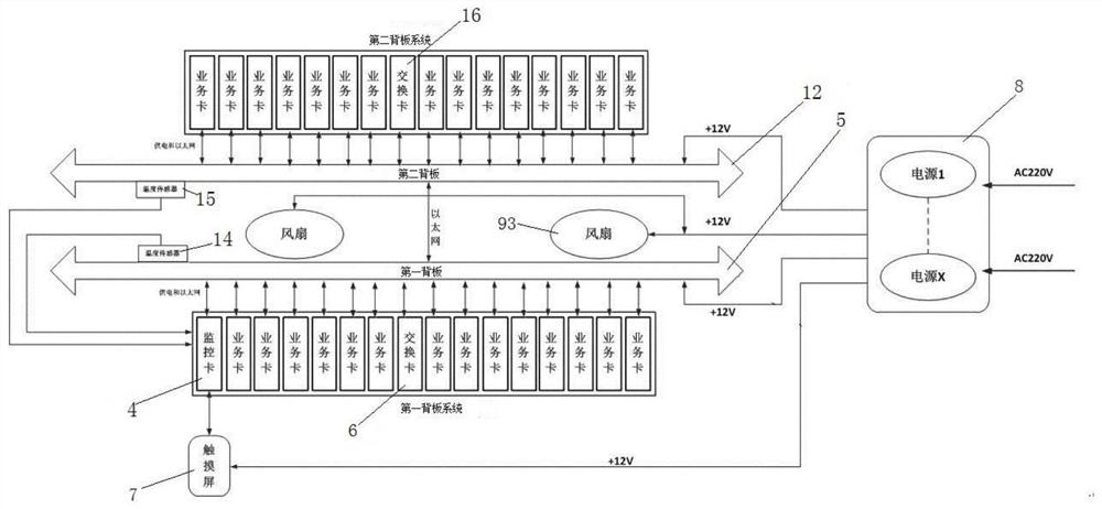 Standardized cable digital television monitoring front-end equipment