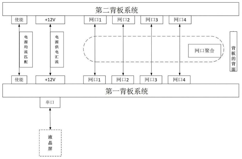 Standardized cable digital television monitoring front-end equipment