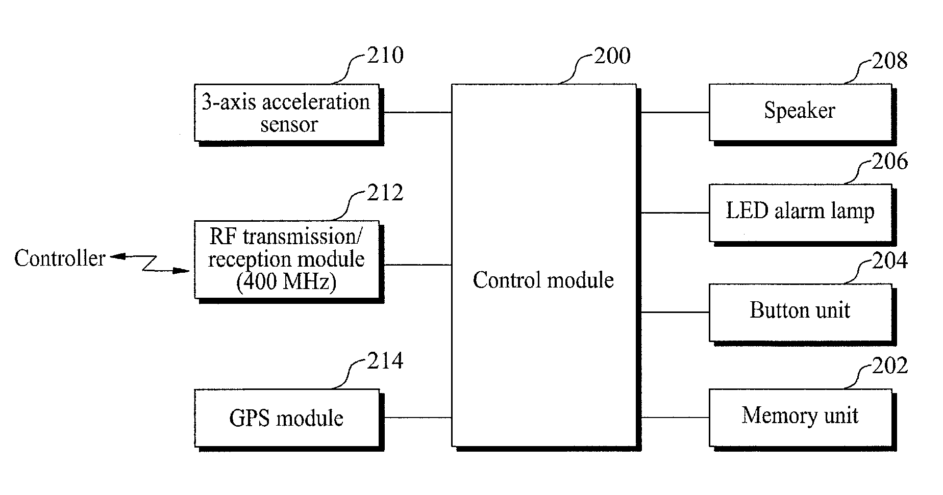 Method, terminal, and system for automatically transferring information about fall or overturn accident using smart phone