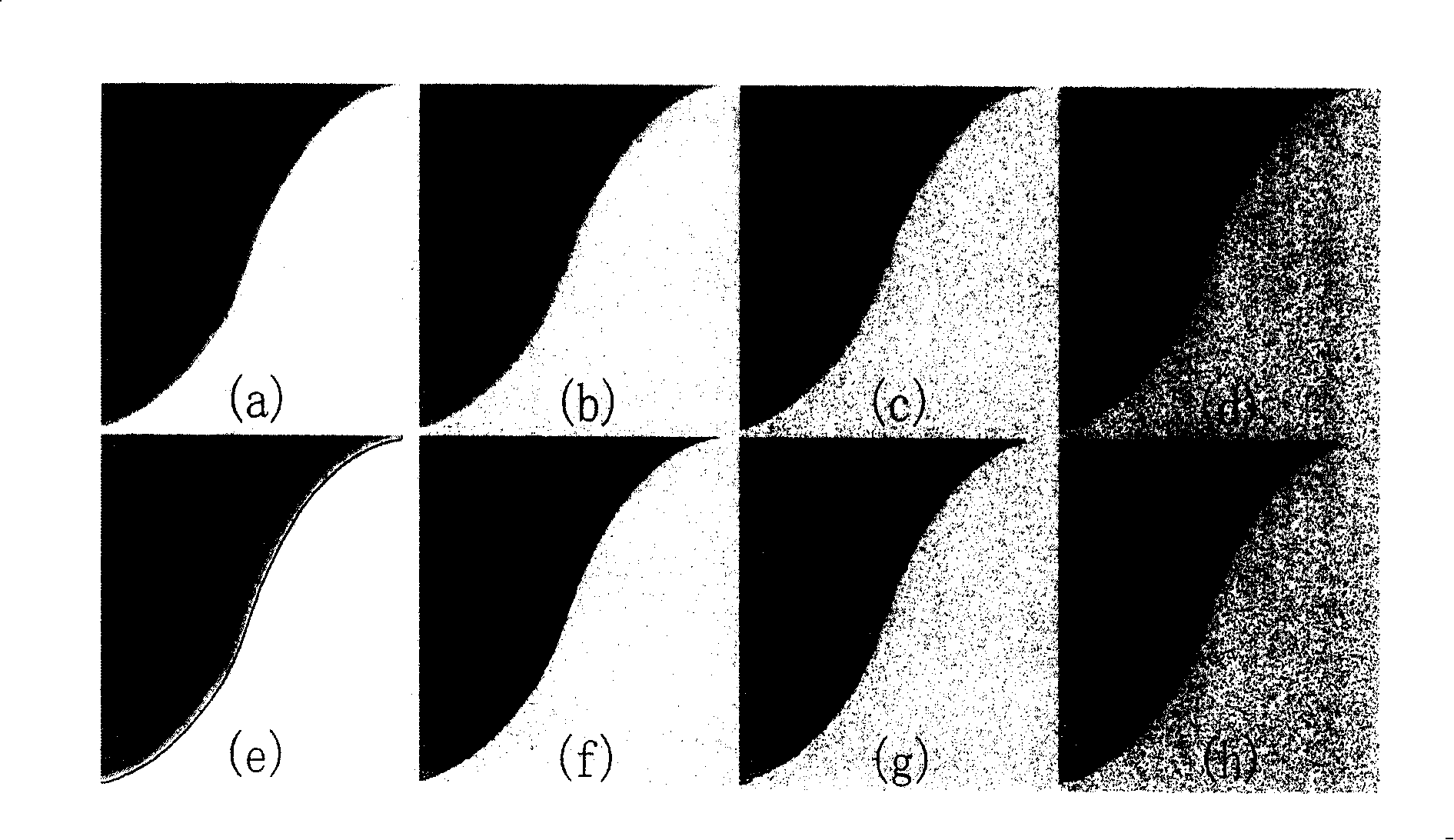 Automatic partitioning method for optimizing image initial partitioning boundary