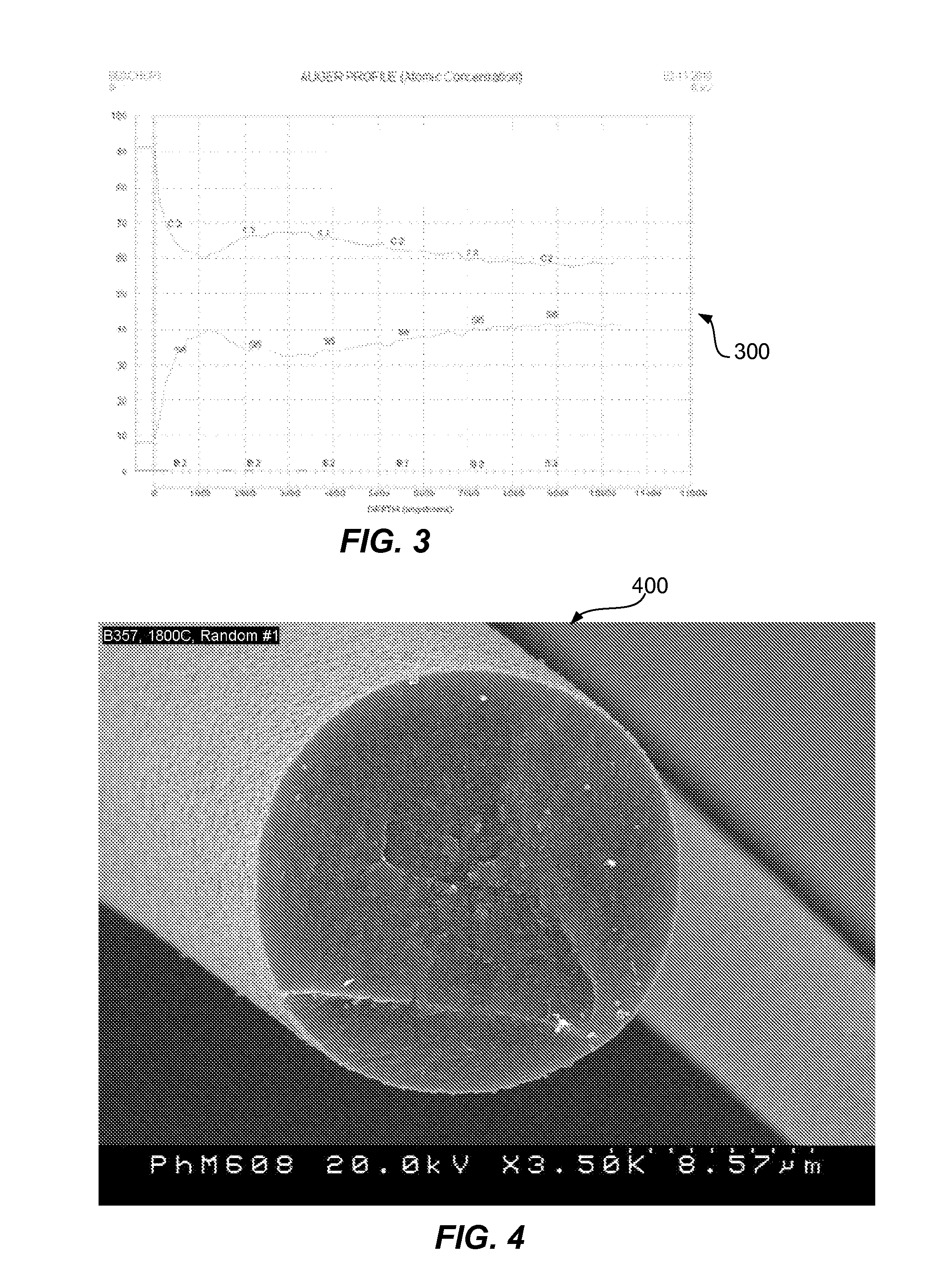 Stiochiometric silicon carbide fibers from thermo-chemically cured polysilazanes