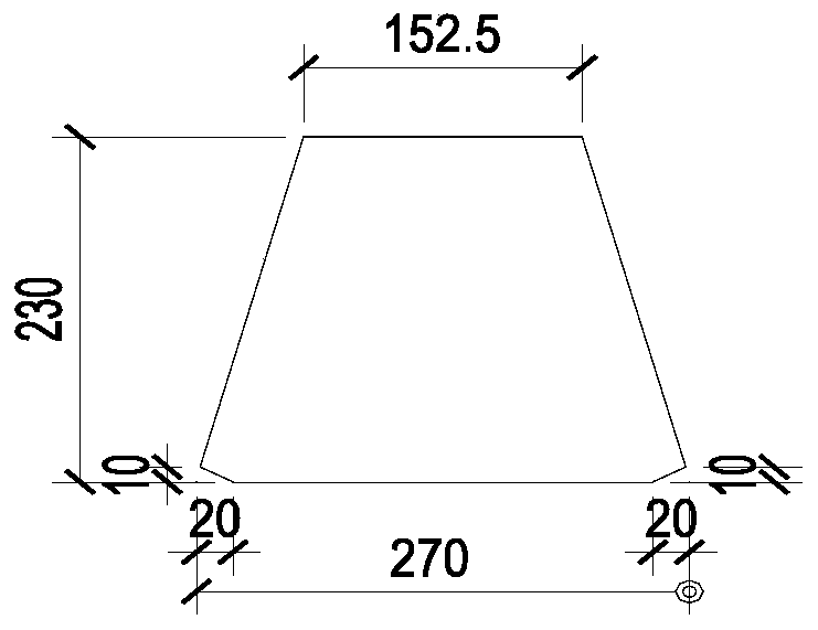 Large-ramp ballast track bed stability evaluation method